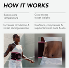 Sweet Sweat - Waist Trimmer